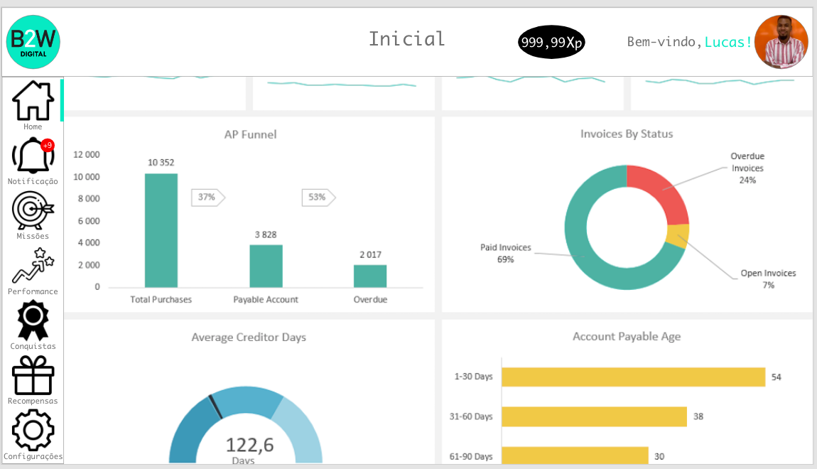 Fundo de uma Land Page Web